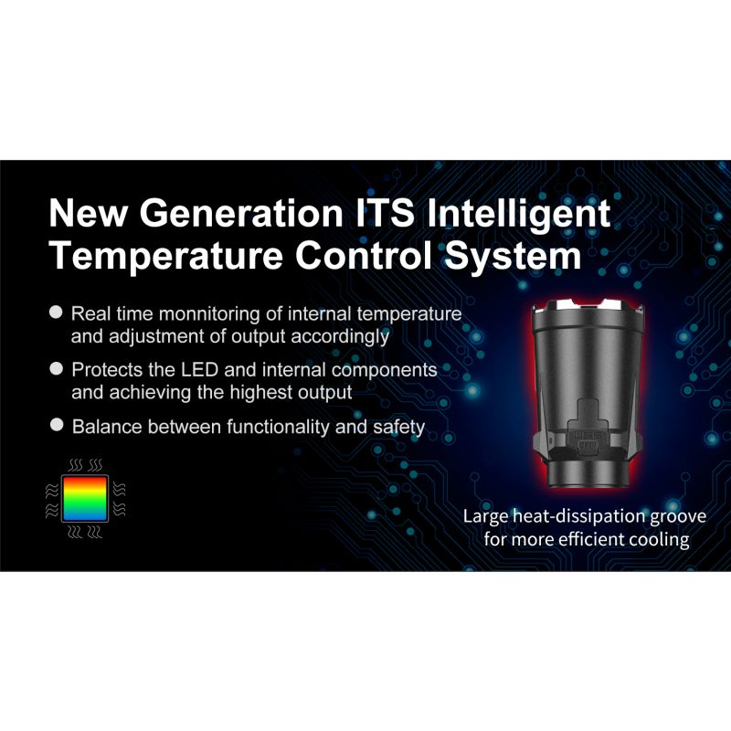 Scopri Klarus XT11GT PRO V2.0 torcia impermeabile da 3300 lumen ricaricabile USB-C ideale per outdoor ed emergenze design resistente con Luminus SST-70 illuminazione affidabile