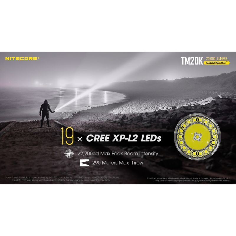 Nitecore TM20K Torcia LED Ricaricabile USB-C 20000 Lumen Per Avventure Outdoor Torcia Robusta E Leggera Ideale Per Ricerca E Soccorso E Attrezzatura Da Campeggio