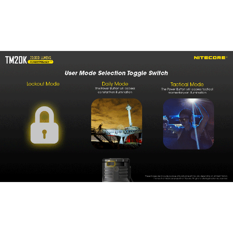 Nitecore TM20K Torcia LED Ricaricabile USB-C 20000 Lumen Per Avventure Outdoor Torcia Robusta E Leggera Ideale Per Ricerca E Soccorso E Attrezzatura Da Campeggio
