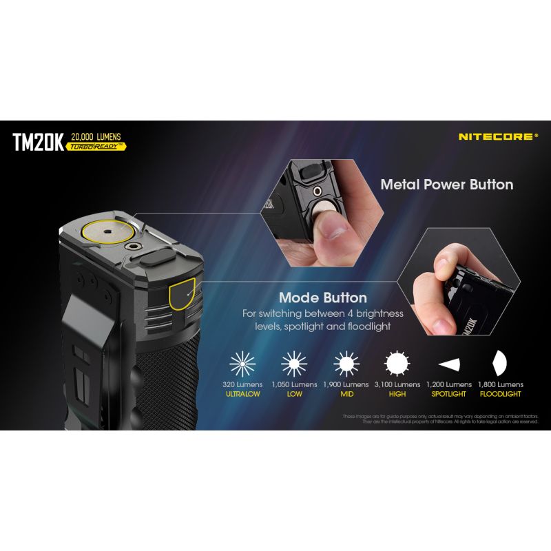 Nitecore TM20K Torcia LED Ricaricabile USB-C 20000 Lumen Per Avventure Outdoor Torcia Robusta E Leggera Ideale Per Ricerca E Soccorso E Attrezzatura Da Campeggio