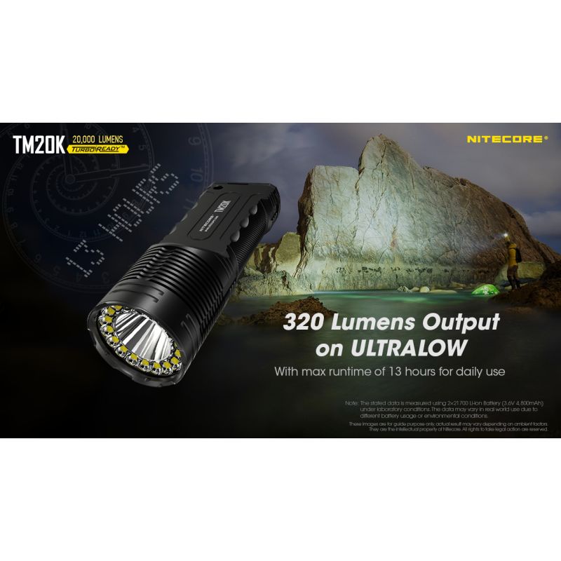 Nitecore TM20K Torcia LED Ricaricabile USB-C 20000 Lumen Per Avventure Outdoor Torcia Robusta E Leggera Ideale Per Ricerca E Soccorso E Attrezzatura Da Campeggio