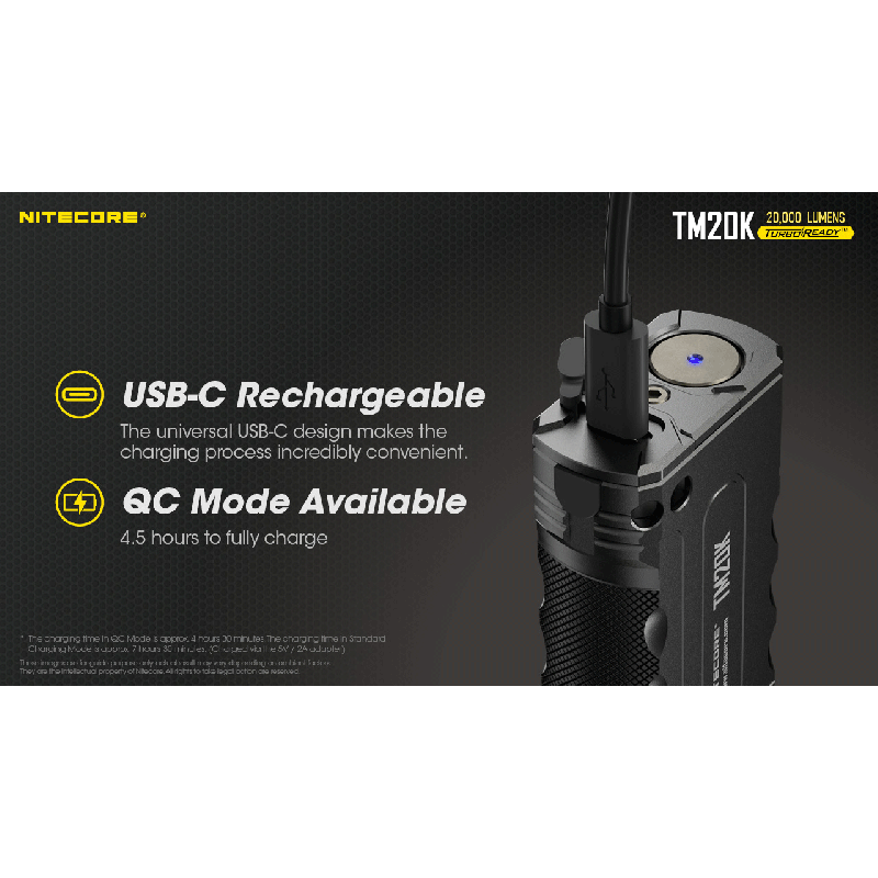 Nitecore TM20K Torcia LED Ricaricabile USB-C 20000 Lumen Per Avventure Outdoor Torcia Robusta E Leggera Ideale Per Ricerca E Soccorso E Attrezzatura Da Campeggio