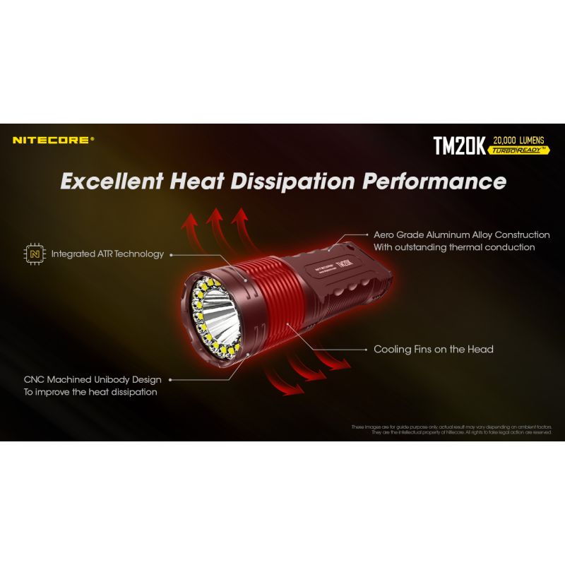 Nitecore TM20K Torcia LED Ricaricabile USB-C 20000 Lumen Per Avventure Outdoor Torcia Robusta E Leggera Ideale Per Ricerca E Soccorso E Attrezzatura Da Campeggio