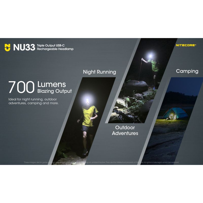 Scopri la Nitecore NU33 lampada frontale USB-C ricaricabile con 700 lumen alta luminosità LED ad alto CRI ideale per torcia da trekking e illuminazione versatile in avventure all'aperto