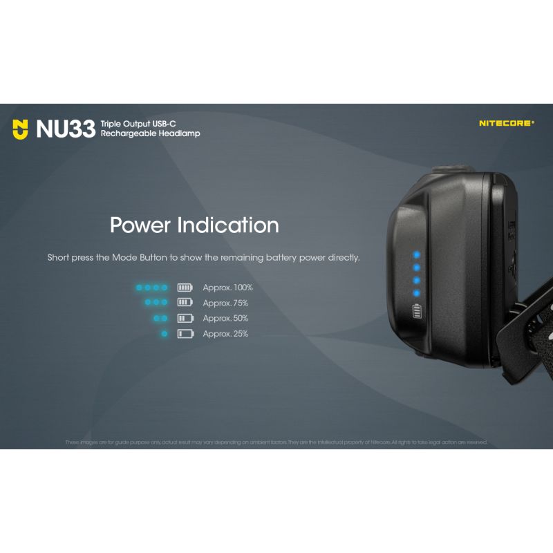 Scopri la Nitecore NU33 lampada frontale USB-C ricaricabile con 700 lumen alta luminosità LED ad alto CRI ideale per torcia da trekking e illuminazione versatile in avventure all'aperto