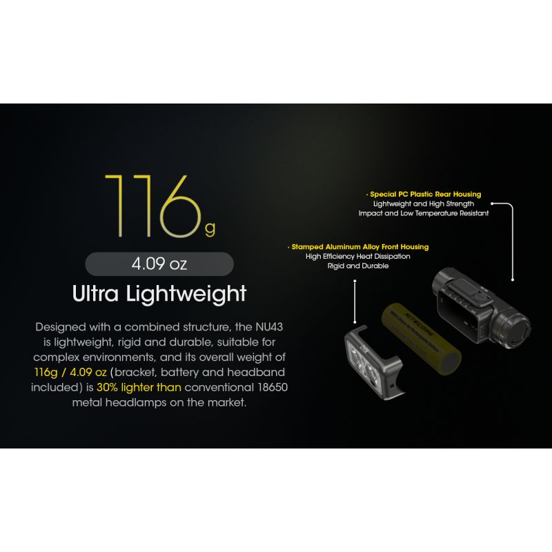 NITECORE NU43 torcia frontale ricaricabile 1400 lumen luce bianca e rossa batteria 3400mAh illuminazione potente per campeggio all'aperto e escursioni attrezzatura essenziale