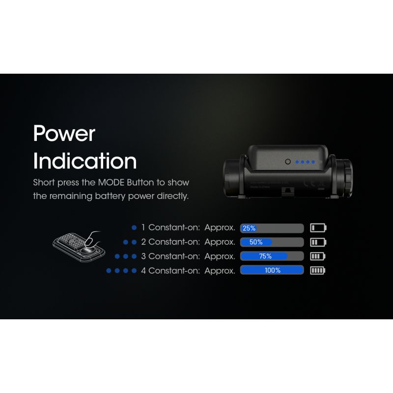 NITECORE NU43 torcia frontale ricaricabile 1400 lumen luce bianca e rossa batteria 3400mAh illuminazione potente per campeggio all'aperto e escursioni attrezzatura essenziale