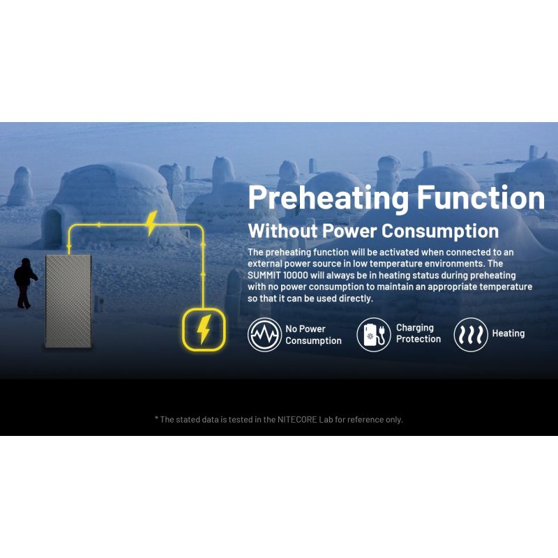 Nitecore Summit 10000 Power Bank | Freddo Estremo, Carica Rapida | Outdoor, Campeggio, Viaggi!