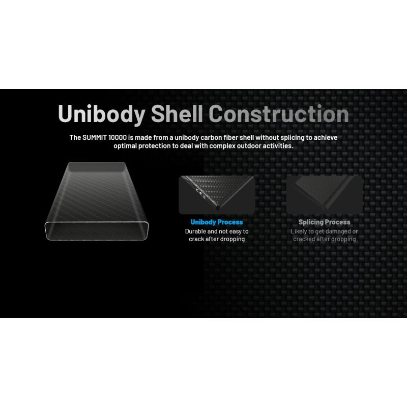 Nitecore Summit 10000 Power Bank | Freddo Estremo, Carica Rapida | Outdoor, Campeggio, Viaggi!