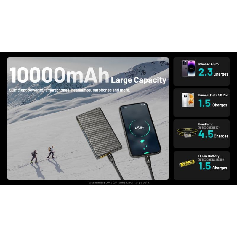 Nitecore Summit 10000 Power Bank | Freddo Estremo, Carica Rapida | Outdoor, Campeggio, Viaggi!