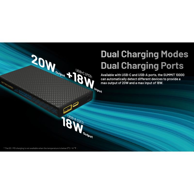 Nitecore Summit 10000 Power Bank | Freddo Estremo, Carica Rapida | Outdoor, Campeggio, Viaggi!