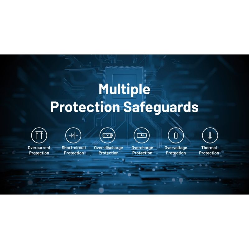 Nitecore Summit 10000 Power Bank | Freddo Estremo, Carica Rapida | Outdoor, Campeggio, Viaggi!