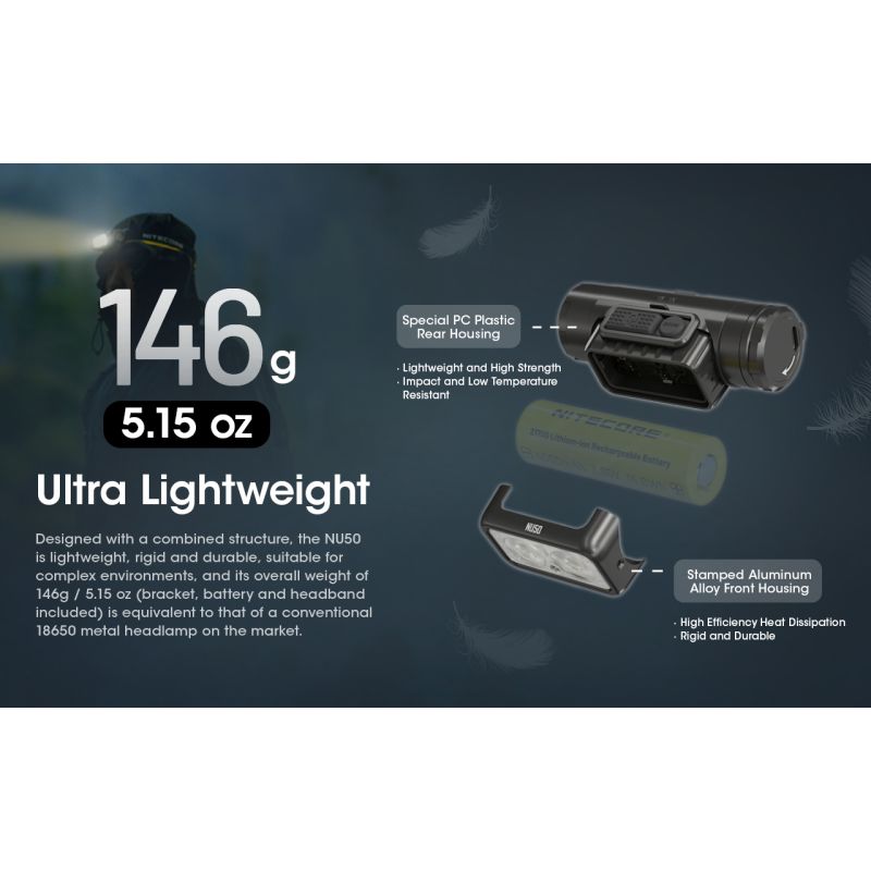 Lampada frontale LED Nitecore NU50 1400 lumen leggera e ricaricabile per illuminazione esterna attrezzatura da escursionismo e ciclismo con modalità luminose multiple lunga durata