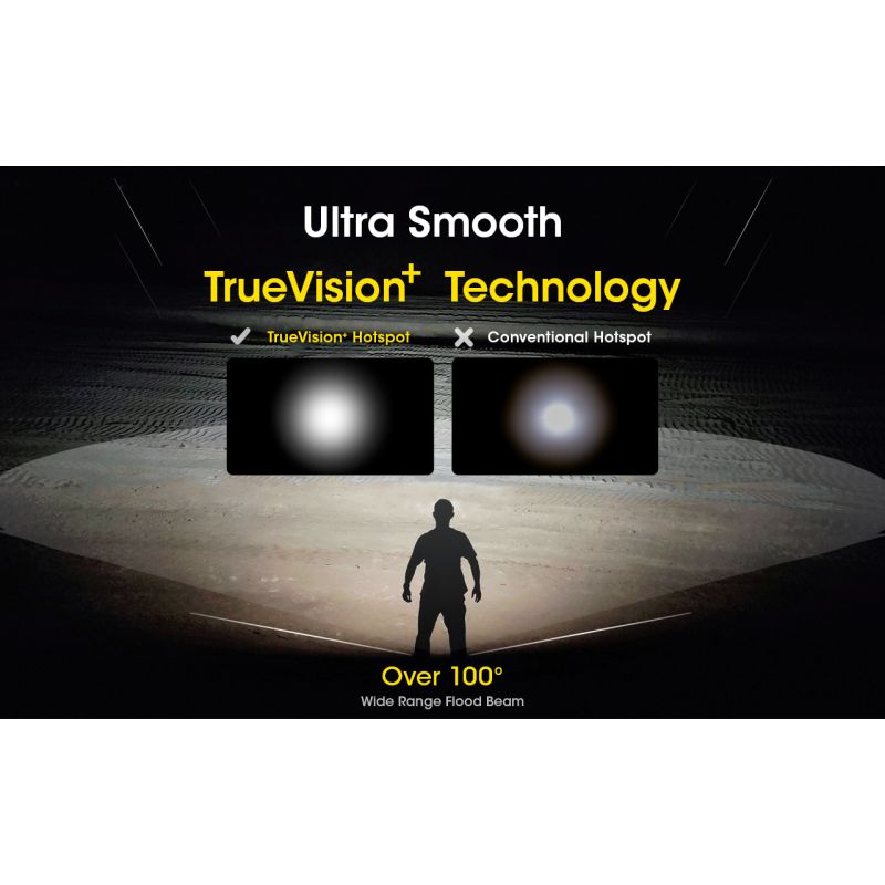 Lampada frontale LED Nitecore NU50 1400 lumen leggera e ricaricabile per illuminazione esterna attrezzatura da escursionismo e ciclismo con modalità luminose multiple lunga durata