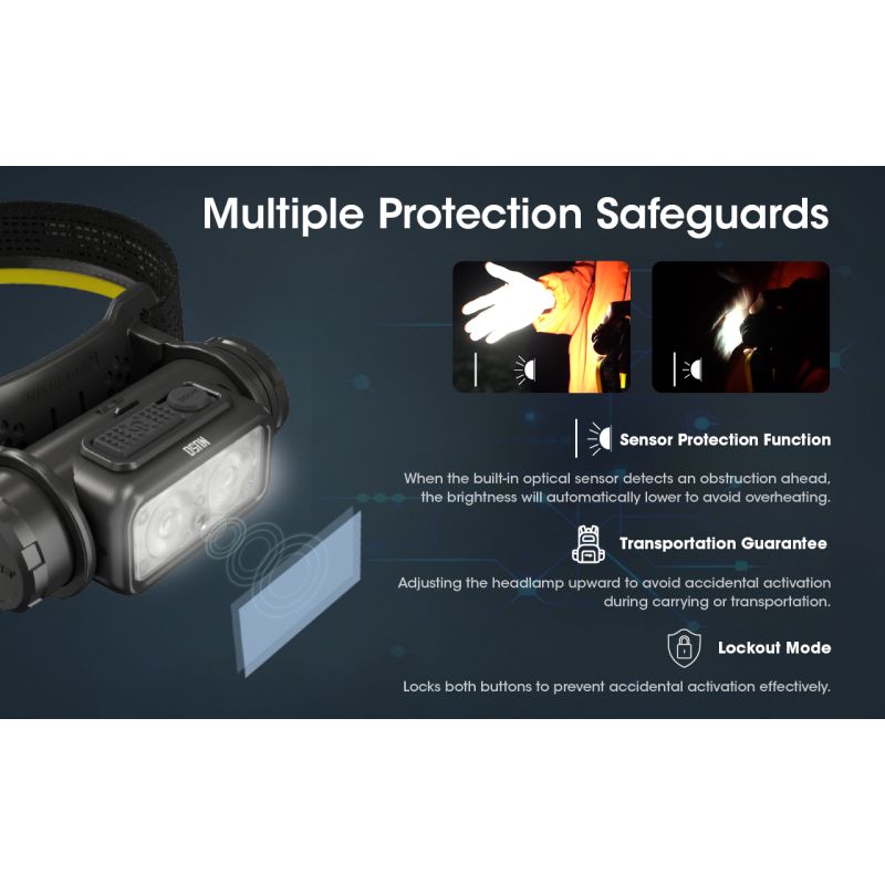 Lampada frontale LED Nitecore NU50 1400 lumen leggera e ricaricabile per illuminazione esterna attrezzatura da escursionismo e ciclismo con modalità luminose multiple lunga durata