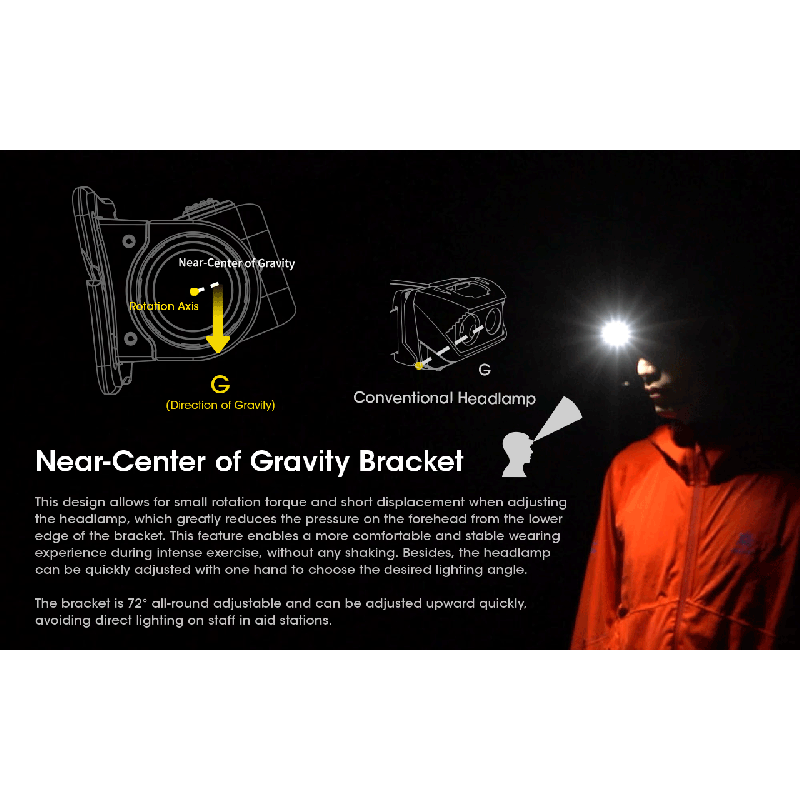 Lampada frontale LED Nitecore NU50 1400 lumen leggera e ricaricabile per illuminazione esterna attrezzatura da escursionismo e ciclismo con modalità luminose multiple lunga durata