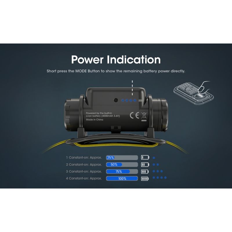 Lampada frontale LED Nitecore NU50 1400 lumen leggera e ricaricabile per illuminazione esterna attrezzatura da escursionismo e ciclismo con modalità luminose multiple lunga durata