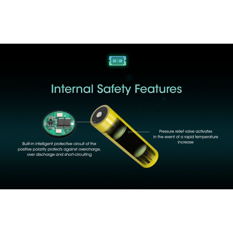 Nitecore 18650 NL1836 3600mAh Li-ion Batteria Ricaricabile per Torce | Alta Capacità