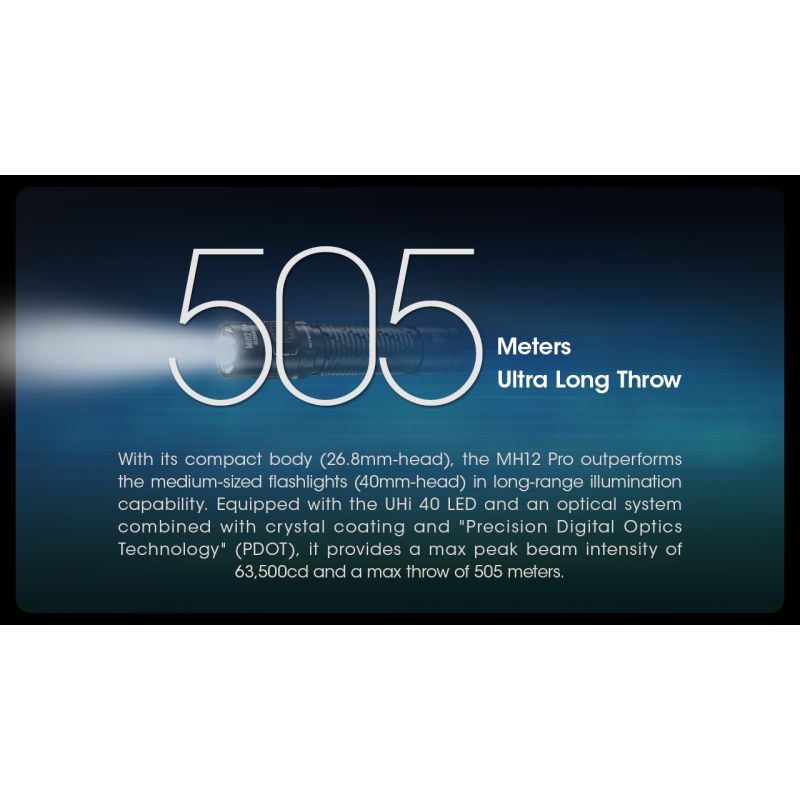 Torcia ricaricabile USB-C Nitecore MH12 Pro 3300 Lumen alta luminosità per avventure all'aperto distanza del raggio 505m escursioni notturne e preparazione per emergenze