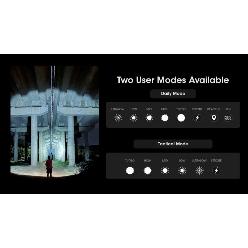 Torcia ricaricabile USB-C Nitecore MH12 Pro 3300 Lumen alta luminosità per avventure all'aperto distanza del raggio 505m escursioni notturne e preparazione per emergenze