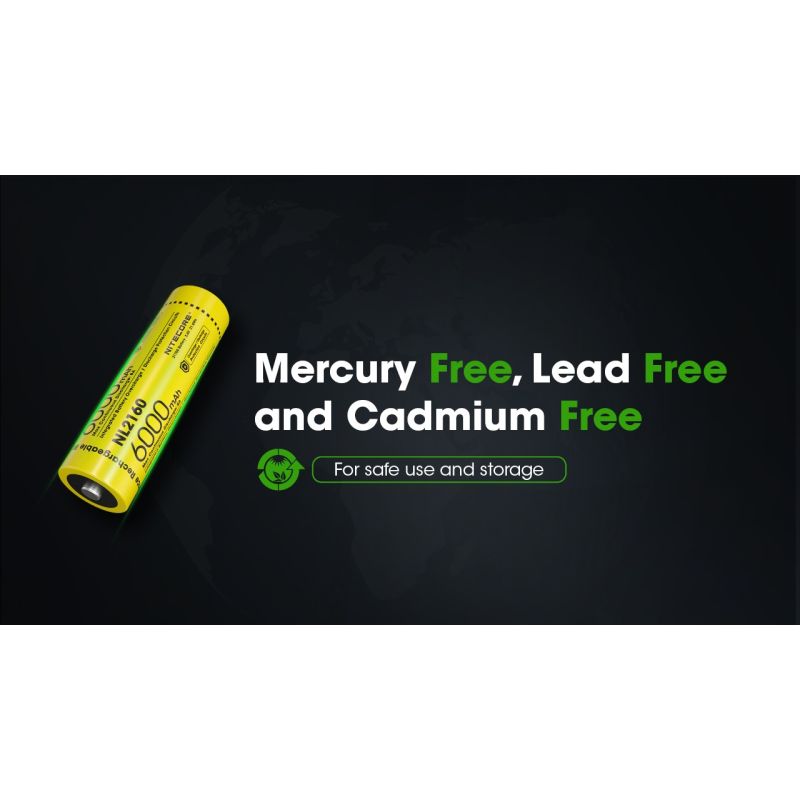 Scopri la batteria ricaricabile NITECORE NL2160 6000mAh 3.6V design compatto per torcia LED dispositivi ad alta potenza tecnologia al litio prestazioni e durata eccezionali