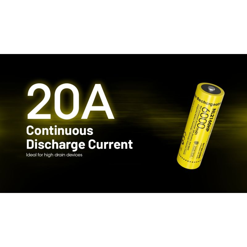 Batteria Ricaricabile NITECORE NL2160HP 6000mAh 36V Alta Capacità Li-ione USB-C Sicurezza Integrata Design Compatto Leggero Perfetta per Elettronica Campeggio Fotografia