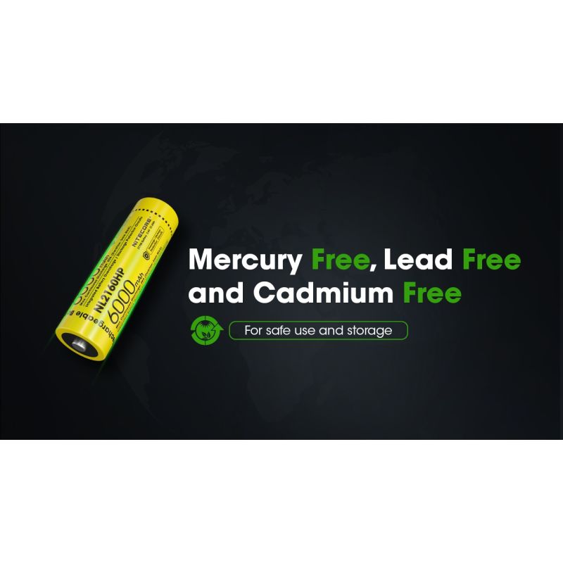 Batteria Ricaricabile NITECORE NL2160HP 6000mAh 36V Alta Capacità Li-ione USB-C Sicurezza Integrata Design Compatto Leggero Perfetta per Elettronica Campeggio Fotografia