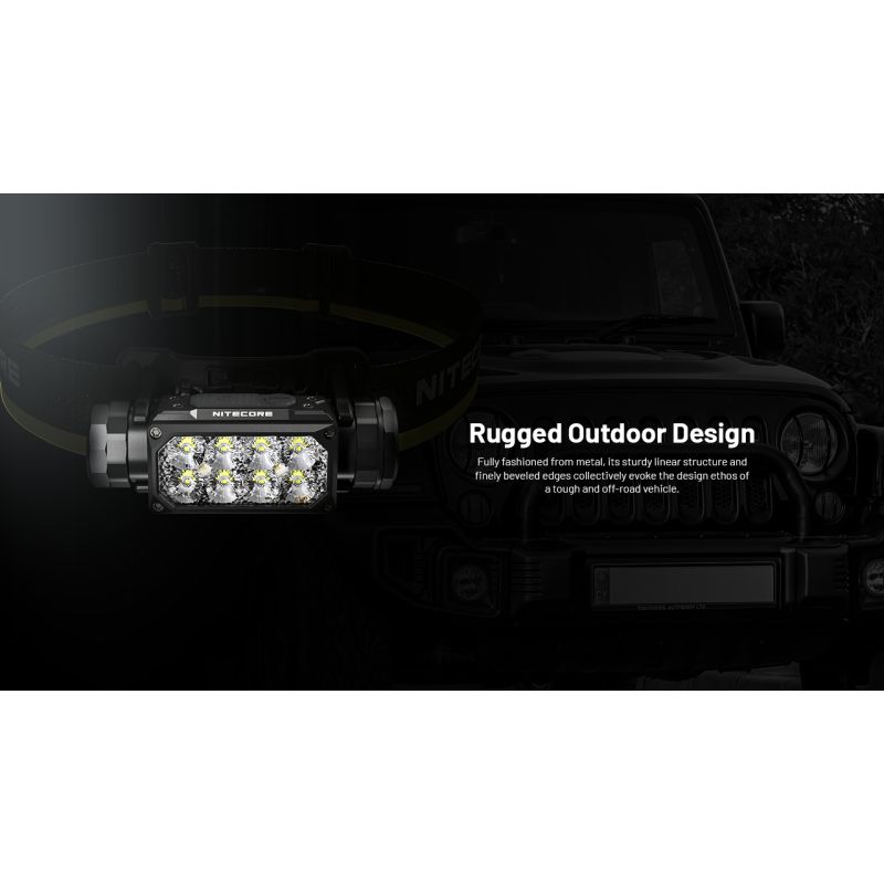 NITECORE HC65 UHE Lampada Frontale Ricaricabile USB-C 2000 Lumen per Illuminazione Outdoor Campeggio ed Escursionismo Lunga Durata Batteria e Design Leggero per Avventure