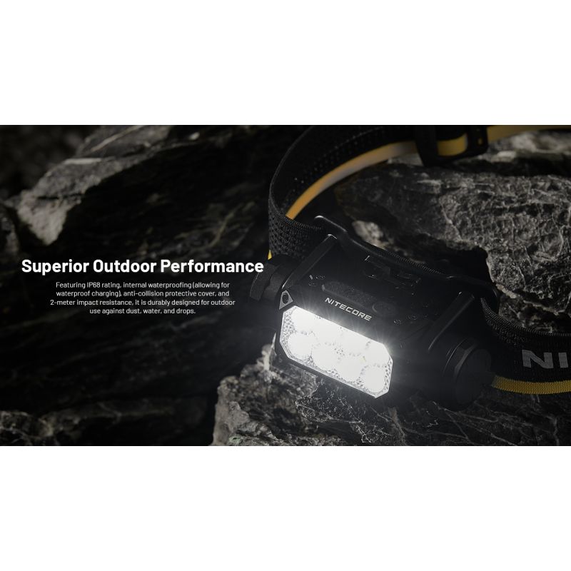 NITECORE HC65 UHE Lampada Frontale Ricaricabile USB-C 2000 Lumen per Illuminazione Outdoor Campeggio ed Escursionismo Lunga Durata Batteria e Design Leggero per Avventure