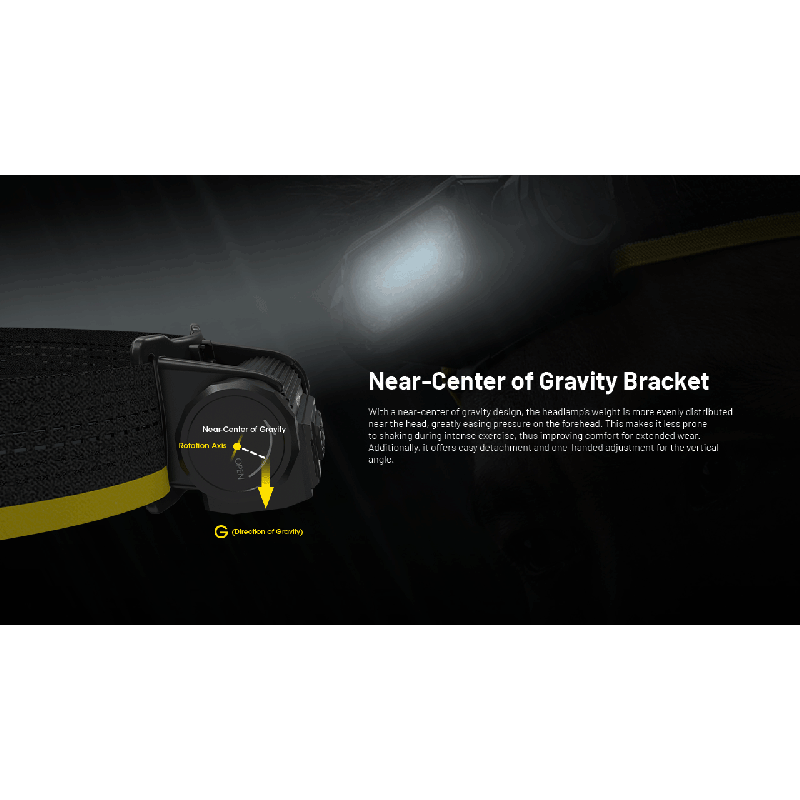 NITECORE HC65 UHE Lampada Frontale Ricaricabile USB-C 2000 Lumen per Illuminazione Outdoor Campeggio ed Escursionismo Lunga Durata Batteria e Design Leggero per Avventure