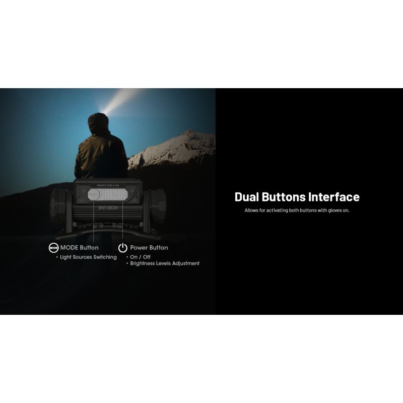 NITECORE HC65 UHE Lampada Frontale Ricaricabile USB-C 2000 Lumen per Illuminazione Outdoor Campeggio ed Escursionismo Lunga Durata Batteria e Design Leggero per Avventure