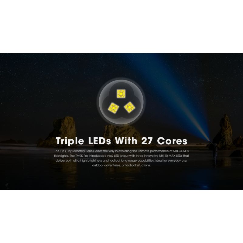 Torcia Nitecore TM9K PRO 9900 lumen ricarica USB-C torcia per ricerca e salvataggio con raggio 510 metri torcia leggera e durevole ideale per avventura e forze dell'ordine