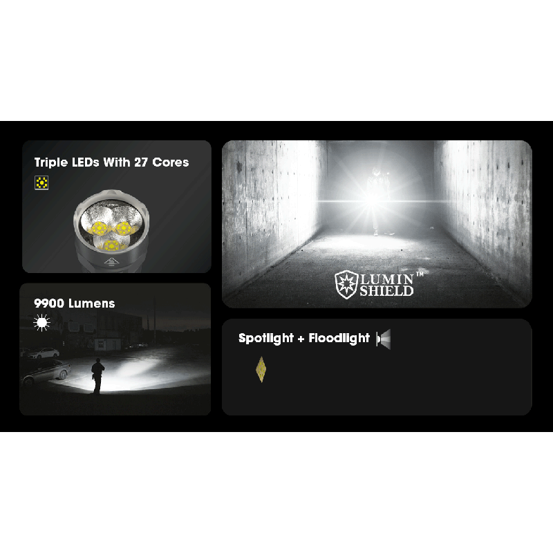 Torcia Nitecore TM9K PRO 9900 lumen ricarica USB-C torcia per ricerca e salvataggio con raggio 510 metri torcia leggera e durevole ideale per avventura e forze dell'ordine