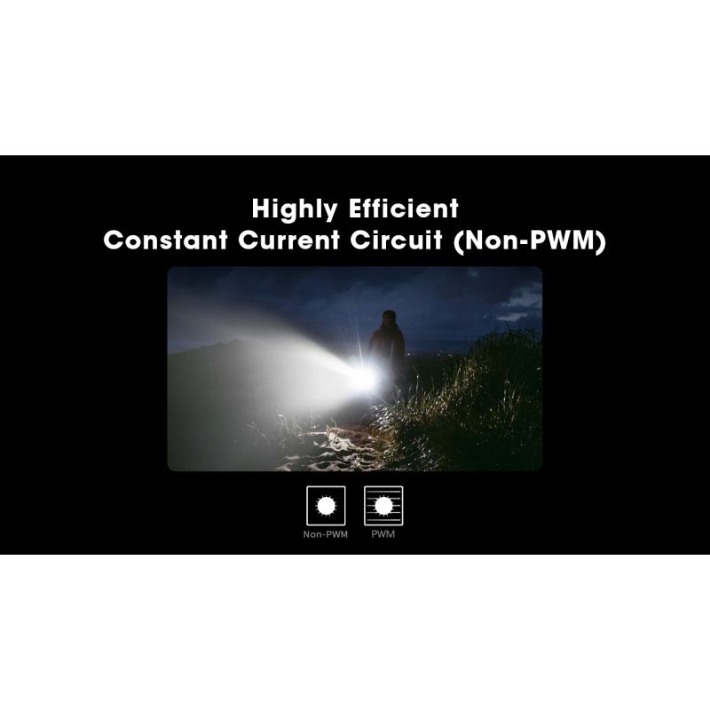 Torcia Nitecore TM9K PRO 9900 lumen ricarica USB-C torcia per ricerca e salvataggio con raggio 510 metri torcia leggera e durevole ideale per avventura e forze dell'ordine