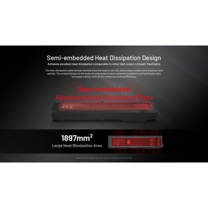 Torcia Ricaricabile USB-C NITECORE EDC27 UHi 3100 Lumen Alta Luminosità per Outdoor Torcia LED Compatta e Potente con Raggio di 305 Metri Ideale per Campeggio ed Emergenze