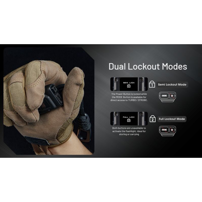 Torcia Ricaricabile USB-C NITECORE EDC27 UHi 3100 Lumen Alta Luminosità per Outdoor Torcia LED Compatta e Potente con Raggio di 305 Metri Ideale per Campeggio ed Emergenze