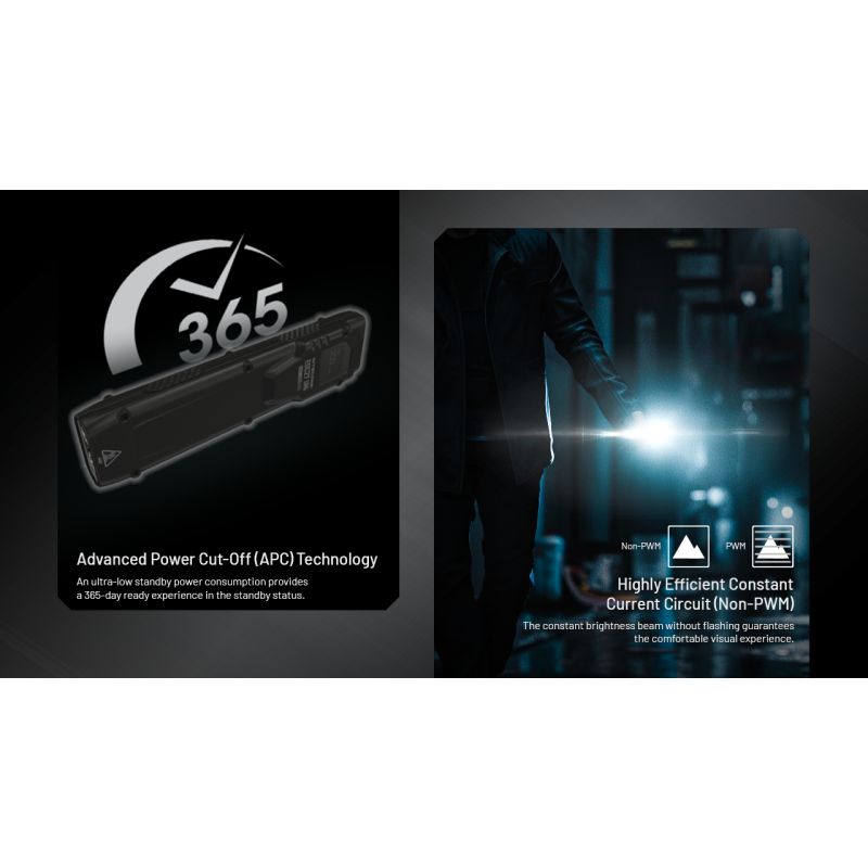 Torcia Ricaricabile USB-C NITECORE EDC27 UHi 3100 Lumen Alta Luminosità per Outdoor Torcia LED Compatta e Potente con Raggio di 305 Metri Ideale per Campeggio ed Emergenze