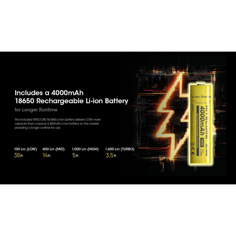 Scopri la Nitecore HC60 UHE lampada frontale ricaricabile 1600 lumen per campeggio ed escursionismo design robusto batteria di lunga autonomia per illuminazione outdoor di sicurezza e avventure