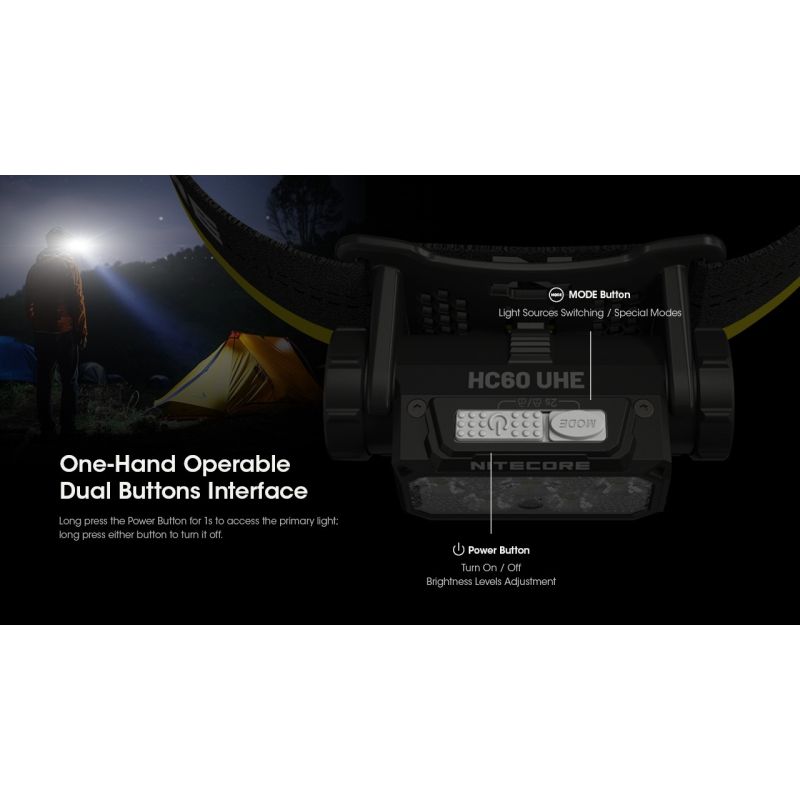 Scopri la Nitecore HC60 UHE lampada frontale ricaricabile 1600 lumen per campeggio ed escursionismo design robusto batteria di lunga autonomia per illuminazione outdoor di sicurezza e avventure