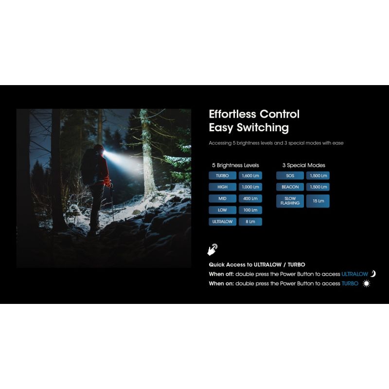 Scopri la Nitecore HC60 UHE lampada frontale ricaricabile 1600 lumen per campeggio ed escursionismo design robusto batteria di lunga autonomia per illuminazione outdoor di sicurezza e avventure