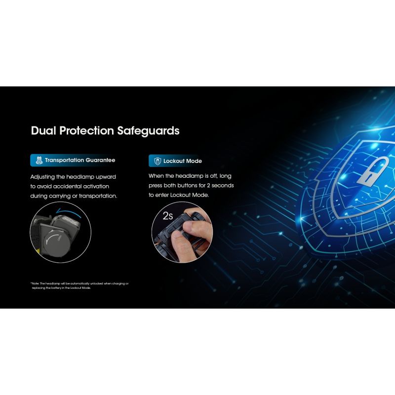 Scopri la Nitecore HC60 UHE lampada frontale ricaricabile 1600 lumen per campeggio ed escursionismo design robusto batteria di lunga autonomia per illuminazione outdoor di sicurezza e avventure