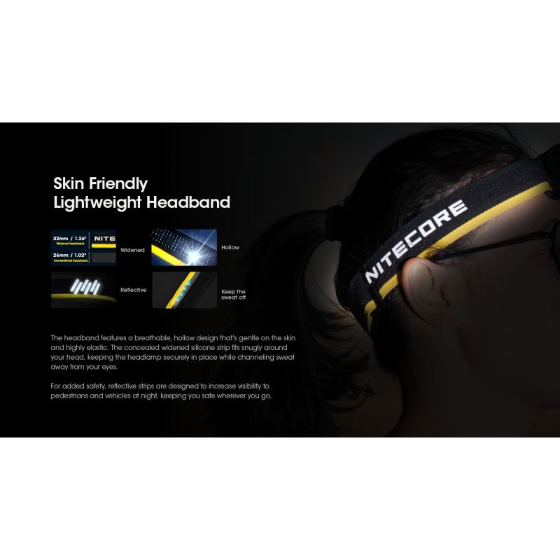 Scopri la Nitecore HC60 UHE lampada frontale ricaricabile 1600 lumen per campeggio ed escursionismo design robusto batteria di lunga autonomia per illuminazione outdoor di sicurezza e avventure