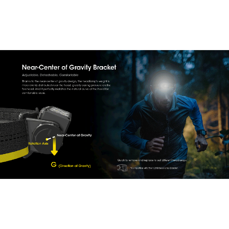 Scopri la Nitecore HC60 UHE lampada frontale ricaricabile 1600 lumen per campeggio ed escursionismo design robusto batteria di lunga autonomia per illuminazione outdoor di sicurezza e avventure