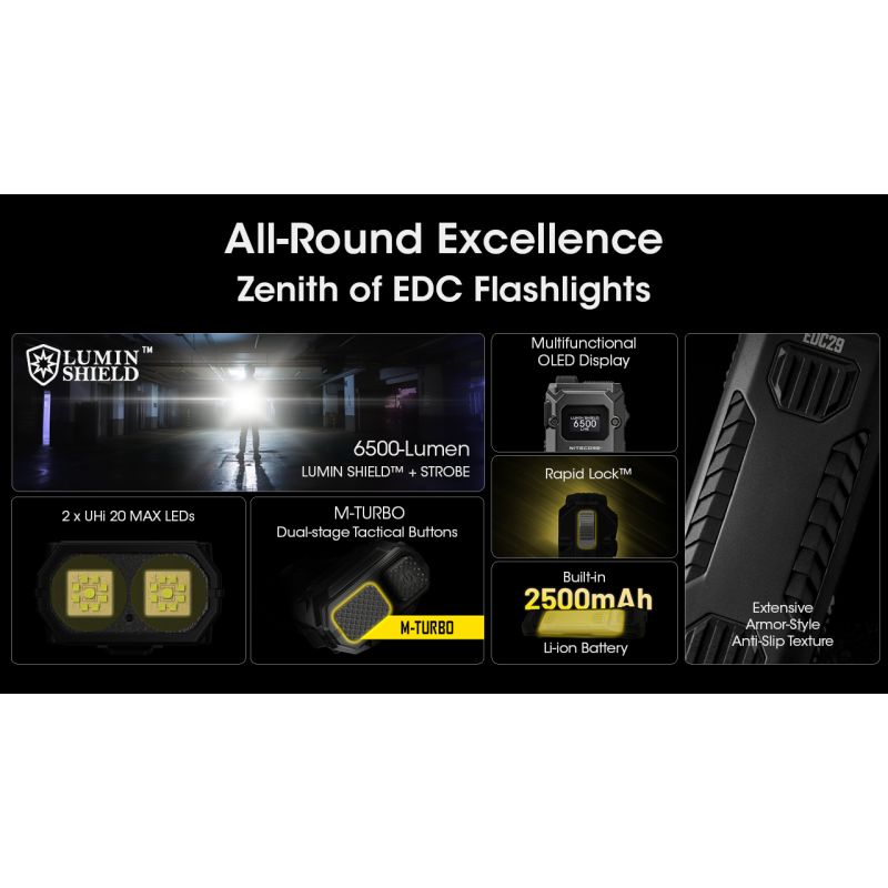 NITECORE EDC29 Torcia Portatile 6500 Lumen Ricaricabile USB-C con Visibilità a Lungo Raggio Livelli di Luminosità Regolabili per Avventure all'Aperto e Uso Urbano Affidabile e Versatile