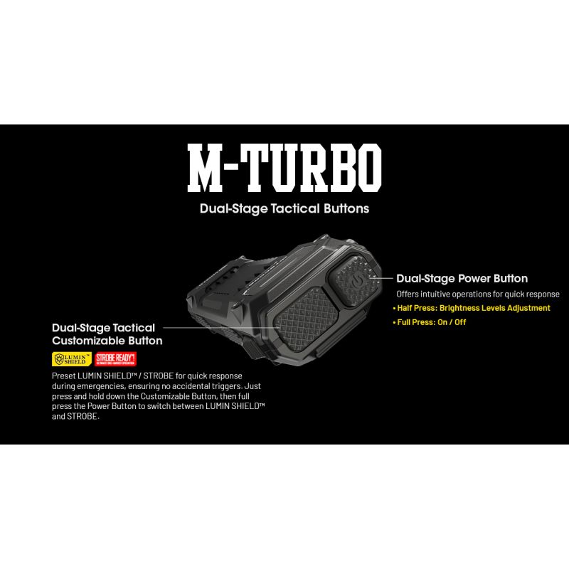 NITECORE EDC29 Torcia Portatile 6500 Lumen Ricaricabile USB-C con Visibilità a Lungo Raggio Livelli di Luminosità Regolabili per Avventure all'Aperto e Uso Urbano Affidabile e Versatile