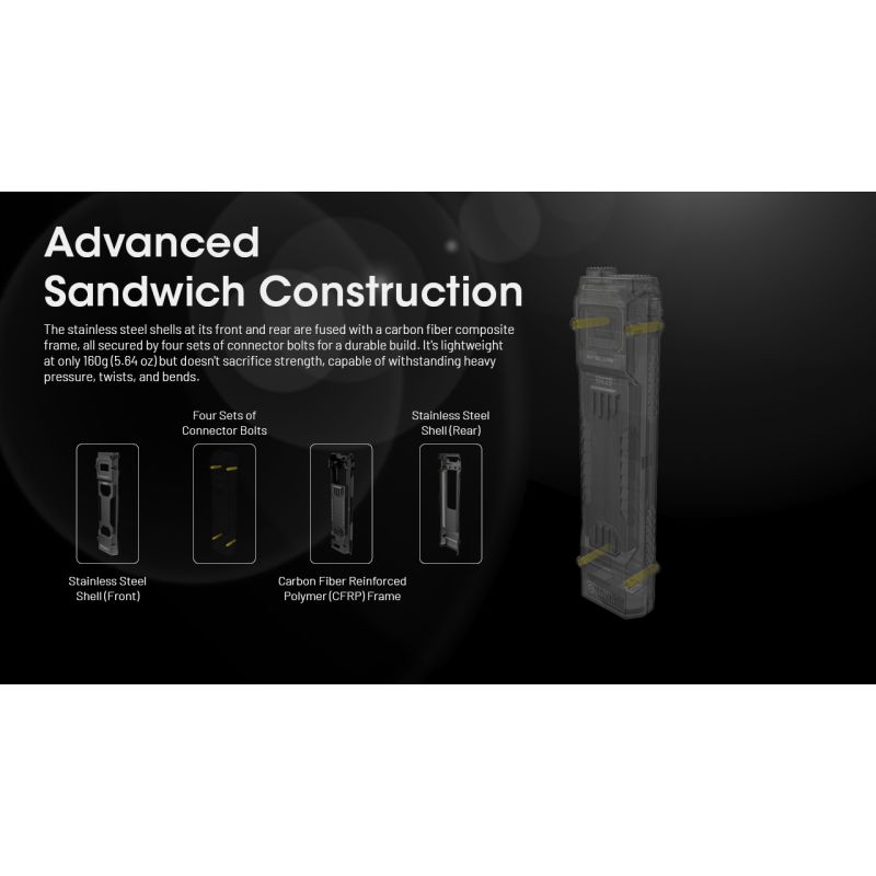 NITECORE EDC29 Torcia Portatile 6500 Lumen Ricaricabile USB-C con Visibilità a Lungo Raggio Livelli di Luminosità Regolabili per Avventure all'Aperto e Uso Urbano Affidabile e Versatile