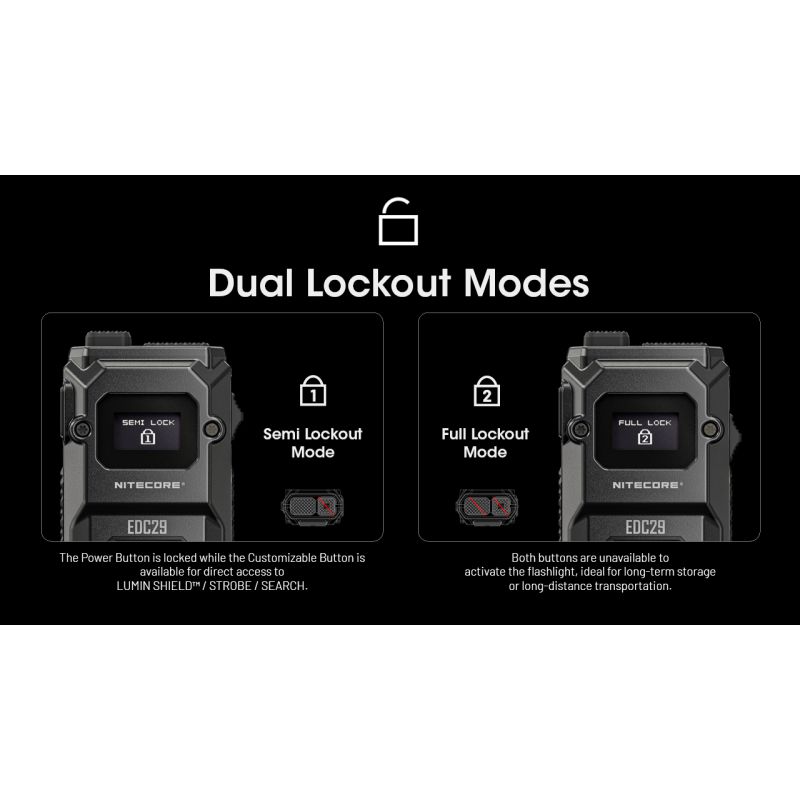 NITECORE EDC29 Torcia Portatile 6500 Lumen Ricaricabile USB-C con Visibilità a Lungo Raggio Livelli di Luminosità Regolabili per Avventure all'Aperto e Uso Urbano Affidabile e Versatile