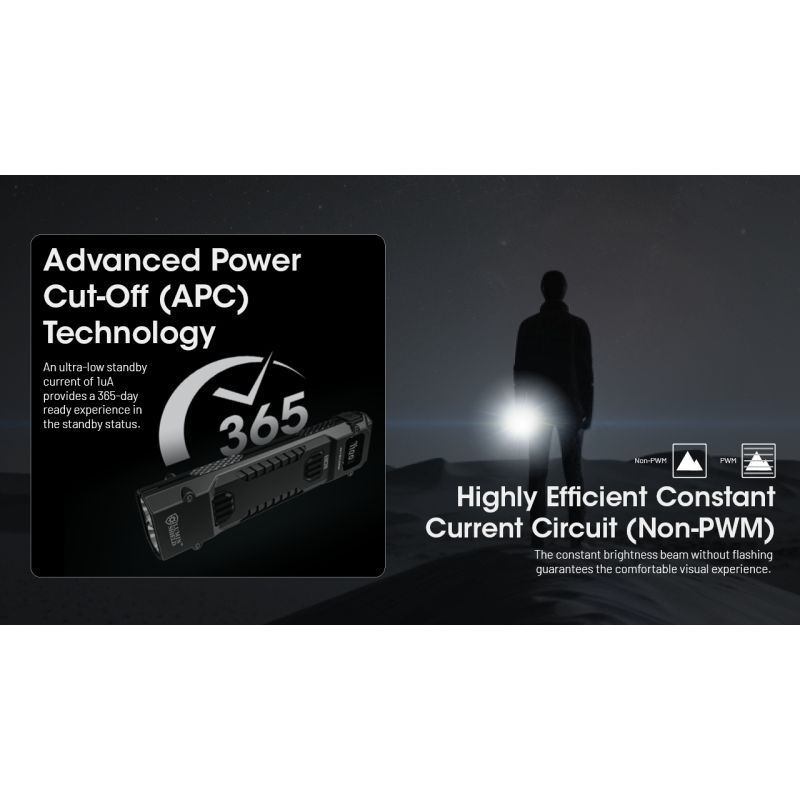 NITECORE EDC29 Torcia Portatile 6500 Lumen Ricaricabile USB-C con Visibilità a Lungo Raggio Livelli di Luminosità Regolabili per Avventure all'Aperto e Uso Urbano Affidabile e Versatile