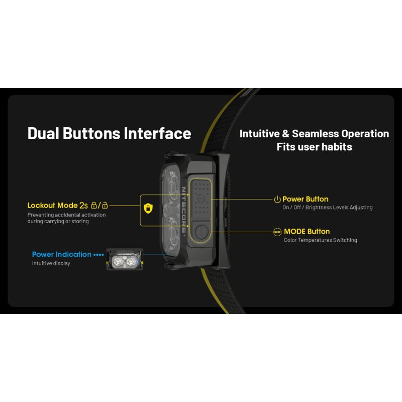 Lampada Frontale NITECORE NU25 MCT 400 Lumen ricaricabile USB-C luce rossa design compatto per appassionati di outdoor illuminazione versatile e visibilità ottimale