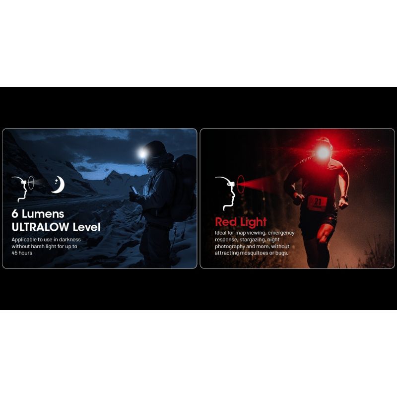 Lampada Frontale NITECORE NU25 MCT 400 Lumen ricaricabile USB-C luce rossa design compatto per appassionati di outdoor illuminazione versatile e visibilità ottimale